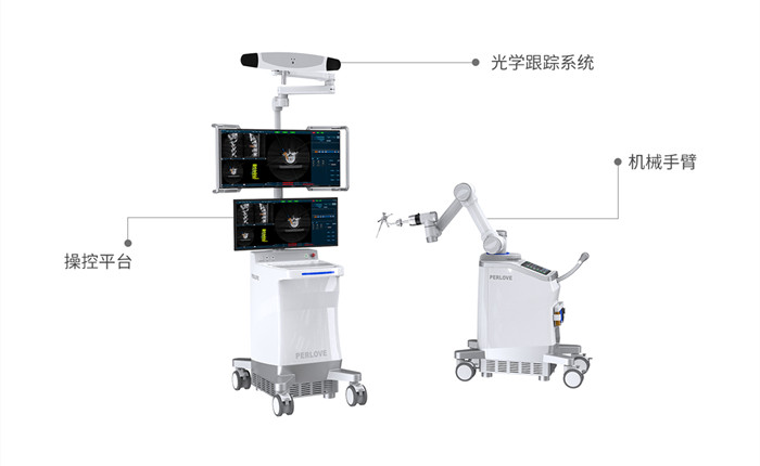 手術機器人