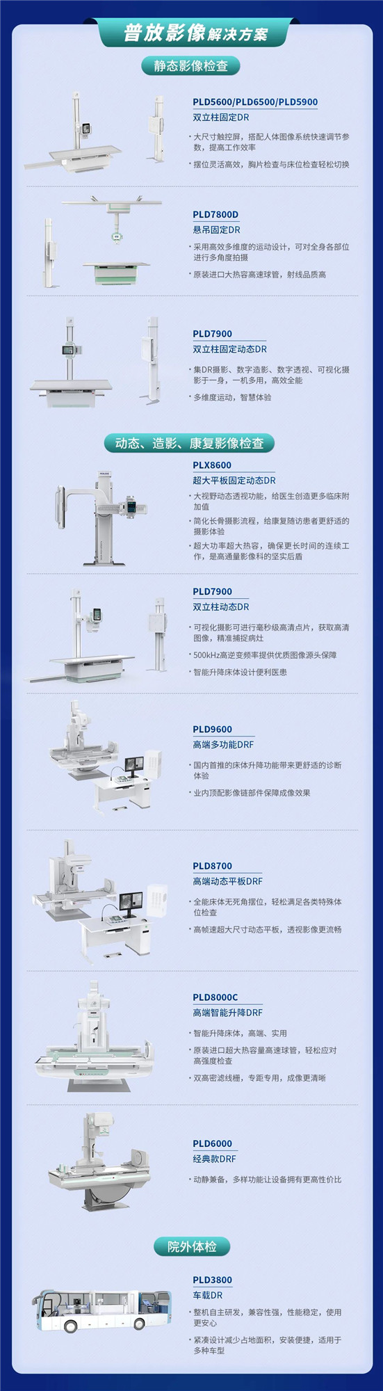 貼息貸款政策來了！普愛醫(yī)療提供整體解決方案