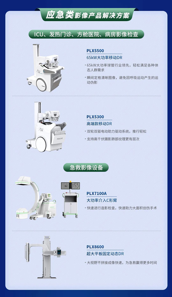 貼息貸款政策來了！普愛醫(yī)療提供整體解決方案