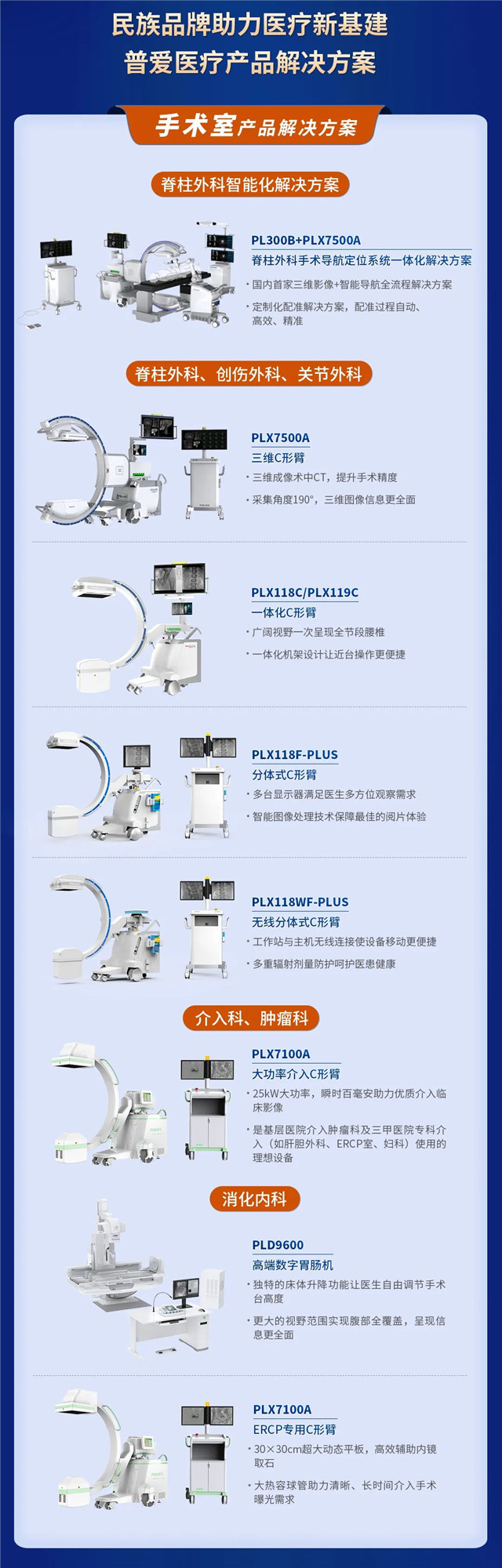 醫(yī)療貼息貸款開(kāi)放！普愛(ài)醫(yī)療解決方案助力政策落實(shí)