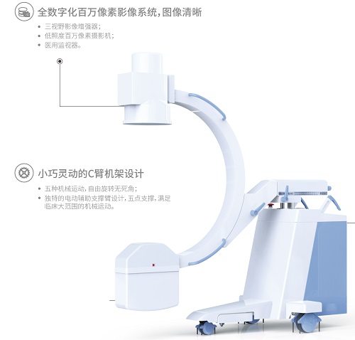 高頻移動式手術(shù)X射線機(jī)PLX112B結(jié)構(gòu)圖